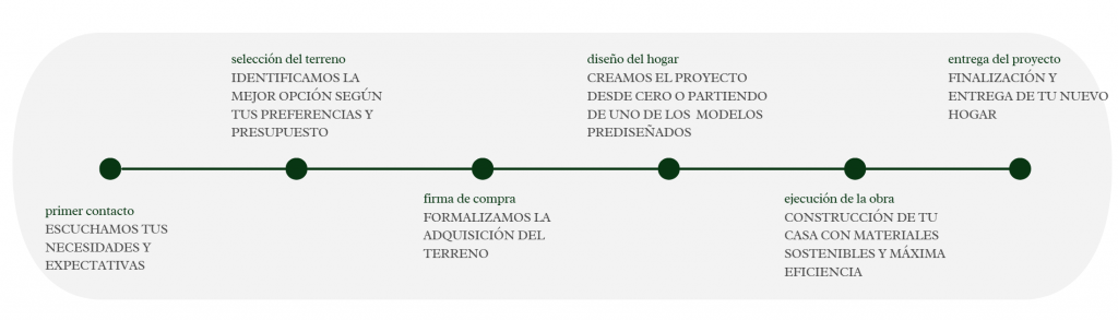 Captura De Pantalla 2025 04 30 163645 1024x293